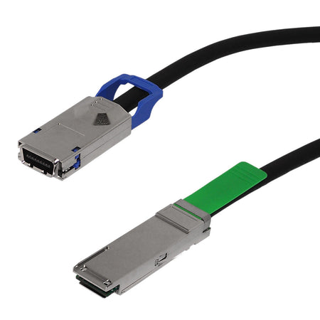 QSFP+ to CX4 Cables