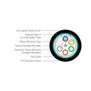 OS2 Singlemode Loose Tube Outdoor Direct Burial  Dri-Lite Armoured Fiber Bulk Cable (per meter) - Black