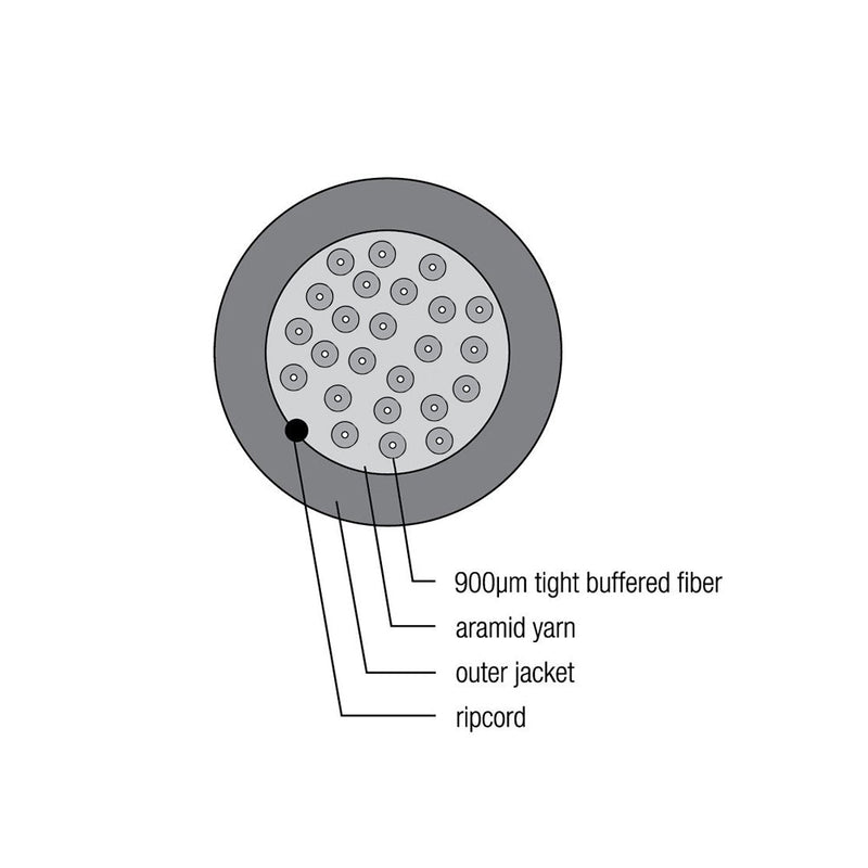 OS2 Singlemode 9 Micron Indoor/Outdoor (Corning SMF-28 Ultra) - OFNP Plenum Fiber Bulk Cable (per meter)