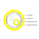 OS2 Singlemode MicroArmor ( Corning ClearCurve LBL) - OFCP Plenum Fiber Bulk Cable (per meter) - 2-strand