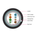 100ft 4 Pair CAT5E 350Mhz Shielded F/UTP Solid UV / Direct Burial Bulk Cable - Black