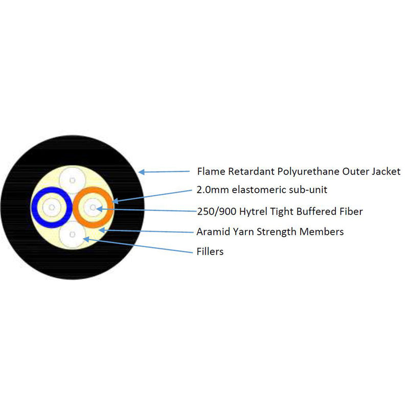 50 Micron Multimode OM3 Tactical AFL Corning ClearCurve Per Meter - Black