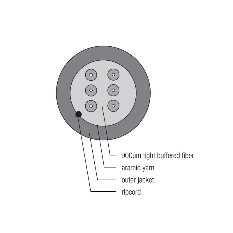 OM4 Multimode 50 Micron Indoor/Outdoor (Corning ClearCurve) - OFNP Plenum Fiber Bulk Cable (per meter)