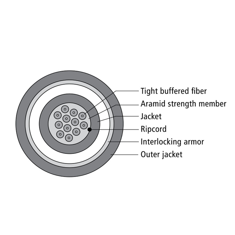 OM1 Multimode 62.5 Micron Armored AFL (Corning InfiniCor) - OFCP Plenum Fiber Bulk Cable (per meter) - 12-strand