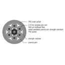 OM2 Multimode 50 Micron Indoor/Outdoor Ruggedized Breakout AFL (Corning ClearCurve) - OFNR Riser Fiber Bulk Cable (per meter) - 6-strand