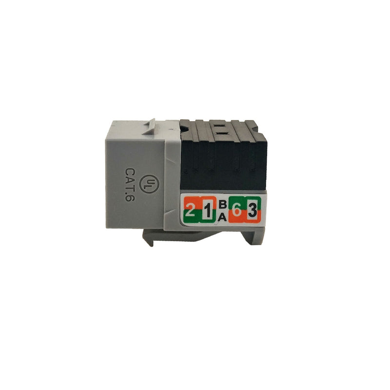 RJ45 Cat6 Slim Profile Jack, 110 Punch-Down